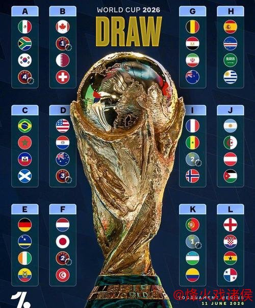 世界杯最后一舞！梅西C罗或在1/4决赛相遇，<a href=