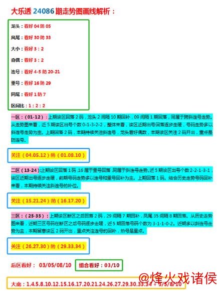 007期任德胜大乐透预测：龙头凤尾精准解析