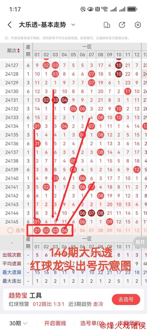 007期任德胜大乐透预测：龙头凤尾精准解析