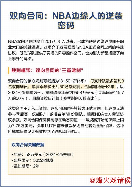 复出表现稍显平淡 勇士双向合同新秀需继续努力