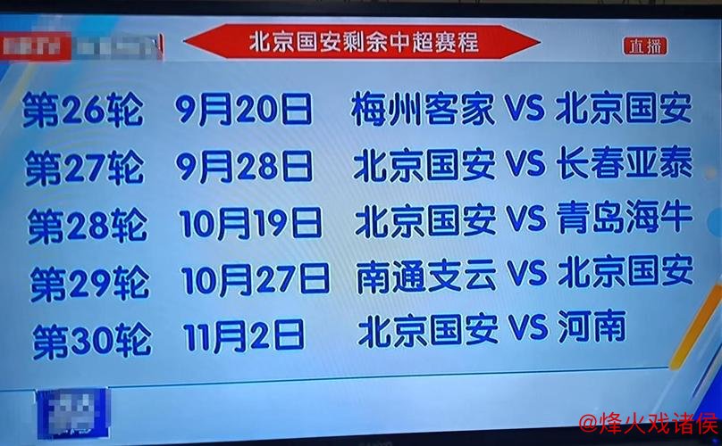 复仇之战!数据揭秘北京国安再战大埔以攻取胜 复仇之战!数据揭秘北京国安再战大埔以攻取胜