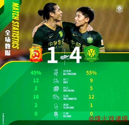 复仇之战!数据揭秘北京国安再战大埔以攻取胜 复仇之战!数据揭秘北京国安再战大埔以攻取胜