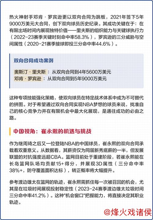 复出表现稍显平淡 勇士双向合同新秀需继续努力