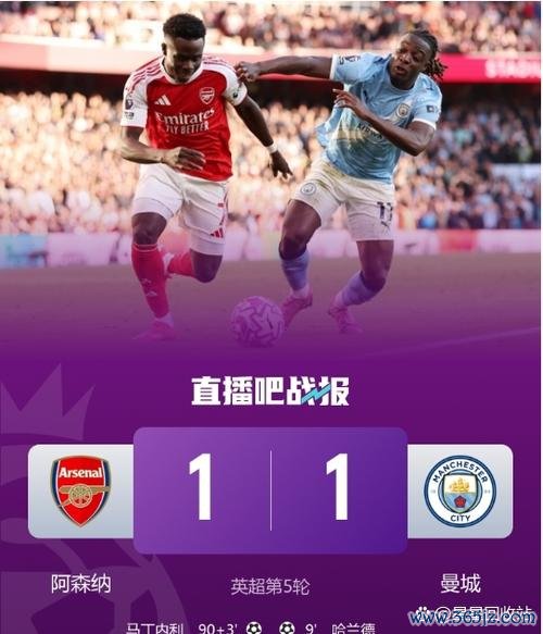 英超冠军赔率：利物浦领跑，阿森纳紧随，曼城第三&切尔西第四