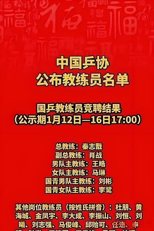大满贯得主中数他混得最惨！国乒教练组名单官宣，孔令辉再难回归国乒队，昔日乒乓王子变油腻大叔，国乒教练名单再无他名字