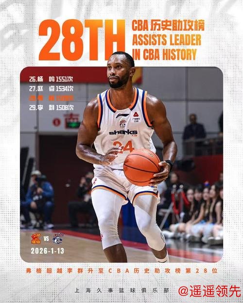 大鲨鱼为何无缘十连胜？卢伟赛后这样解释