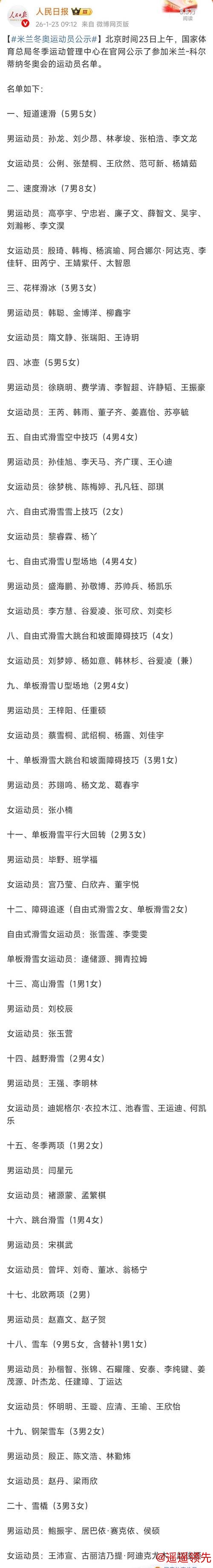 米兰冬奥会中国参赛运动员名单公示：谷爱凌、苏翊鸣等在列
