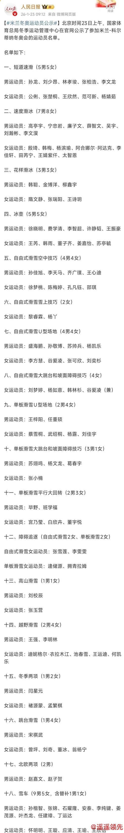 米兰冬奥会中国选手名单：谷爱凌、苏翊鸣领衔，应清、徐晓明两名上海选手出征