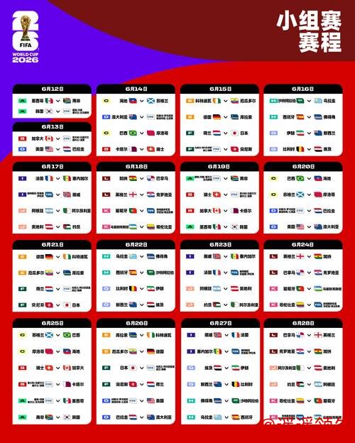 2026世界杯外围实时资讯全追踪