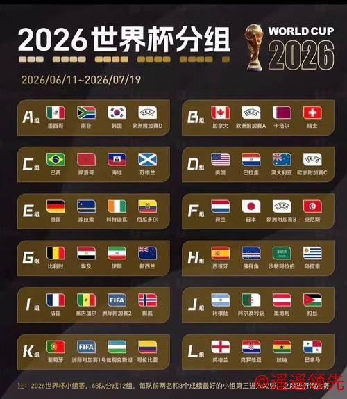 2026世界杯外围投注平台解析 2026世界杯外围投注平台解析